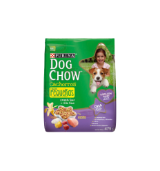 Cuido Dog Chow X 475 G Cachorros Razas Pequeñas